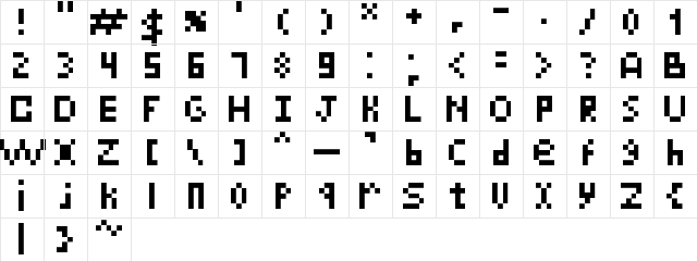 OurQuinny Regular  glyph index