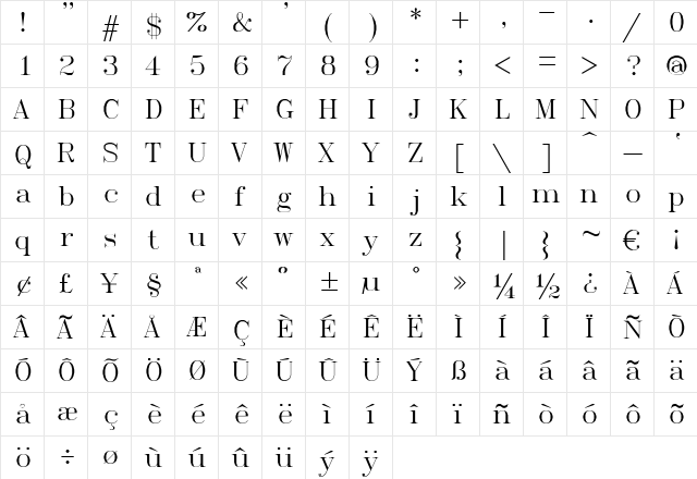 RomanT Regular  glyph index