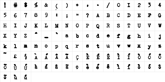 NoMore Typewriters Oh not again!  glyph index
