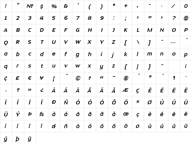 Dynasty Demi Bold Italic  glyph index