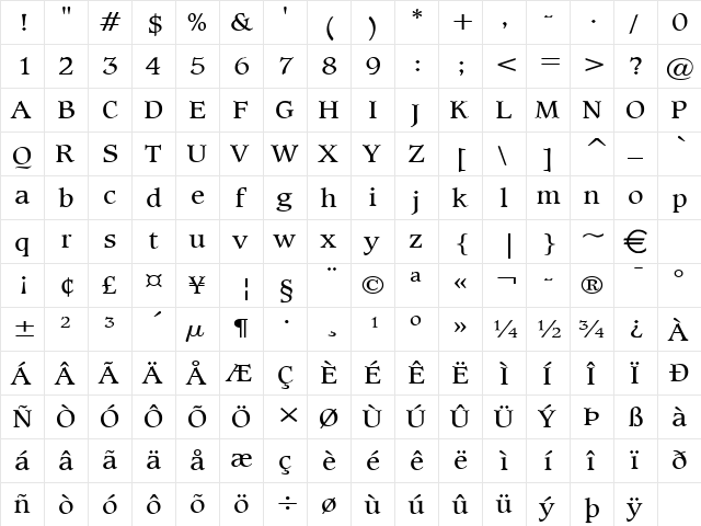 ClaytonWide Normal  glyph index