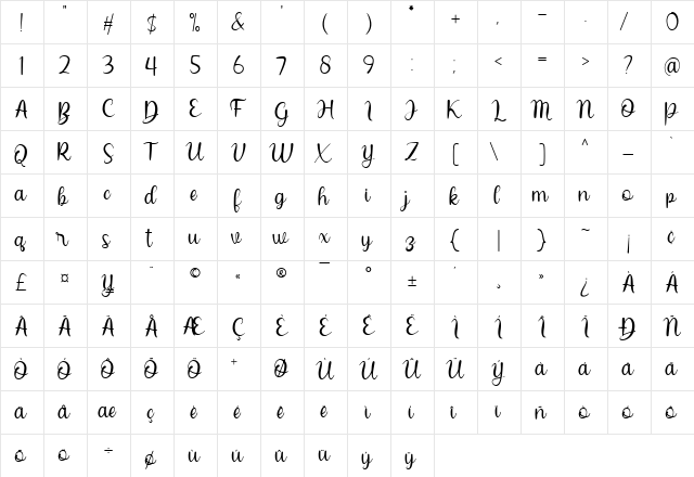 Chaybree Regular  glyph index