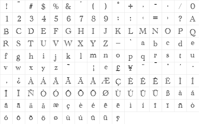 Casper Open SF Regular  glyph index