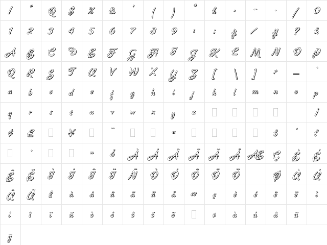 Banner LET Plain  glyph index