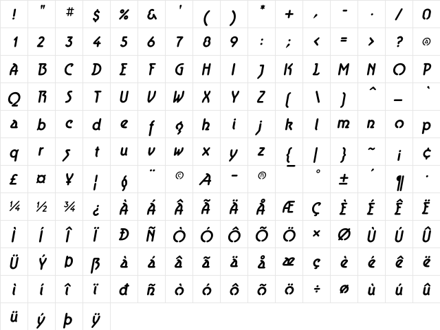 Aerolite Bold Italic Regular  glyph index