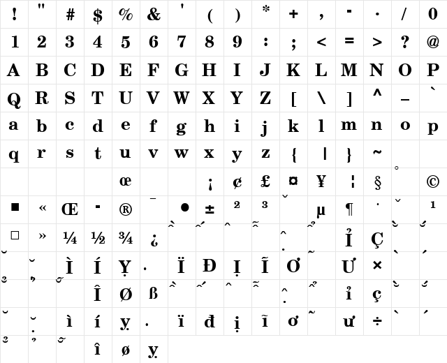 VNI-Centur Bold  glyph index