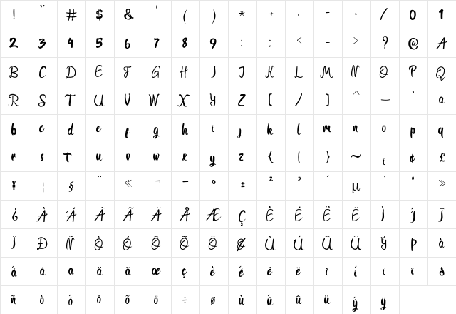Gtoles Regular  glyph index