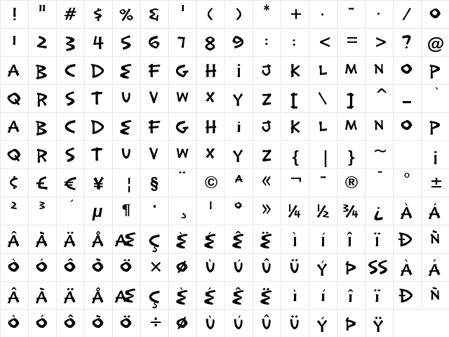 Exotic Island BTN Regular  glyph index