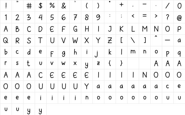 Childlet Bold  glyph index