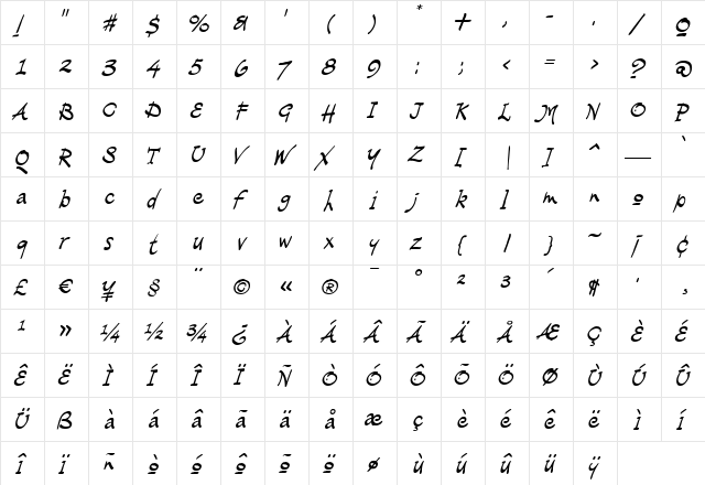 RhodamineBlue Regular  glyph index