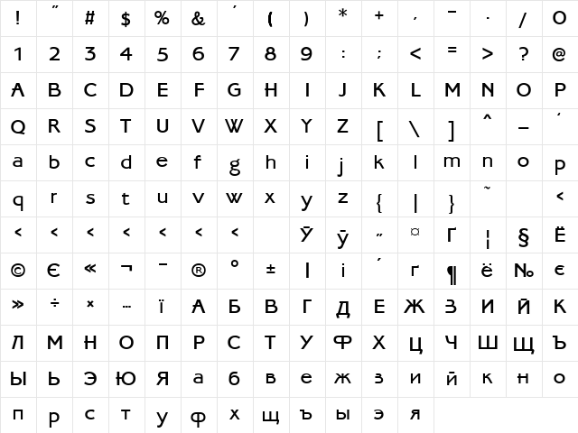 UkrainianAmbassadoreType Regular  glyph index
