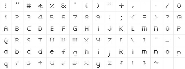 Cardew Three Rounded  glyph index