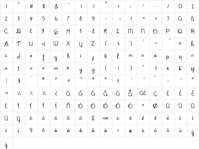 Tia Marcia Regular  glyph index