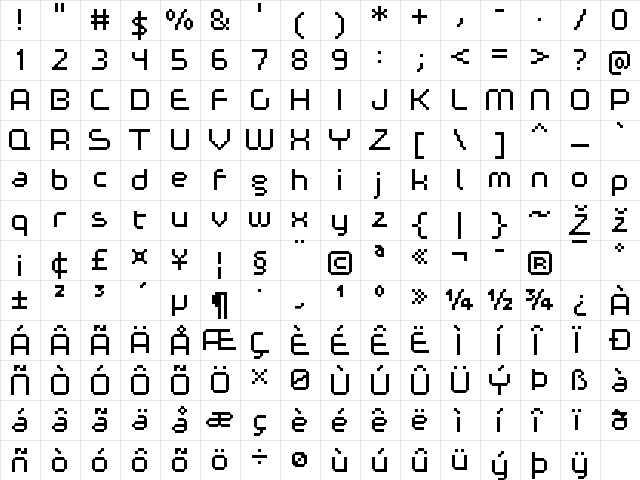 FFF Expresso Extended Regular  glyph index