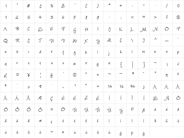 WiesbadenSwingRoman Roman  glyph index