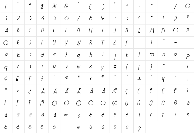 PoufSSK Italic  glyph index
