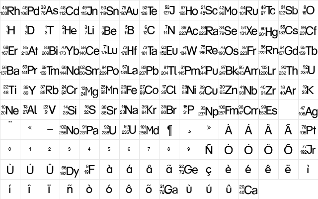 Elements Becker Normal  glyph index
