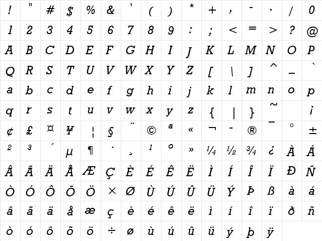 Granite Italic  glyph index