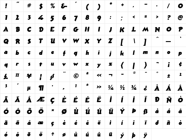 Pacific Regular  glyph index