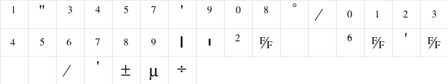TimeFraction-B Regular  glyph index