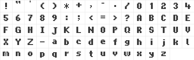 Trapwagen Klein Regular  glyph index