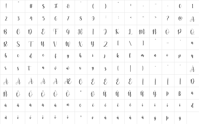 dear flora flora  glyph index