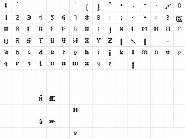 Unintended Regular  glyph index