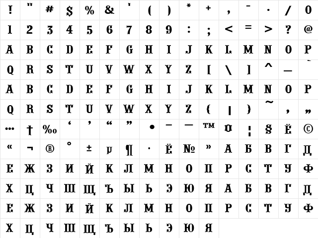a_Presentum Regular  glyph index