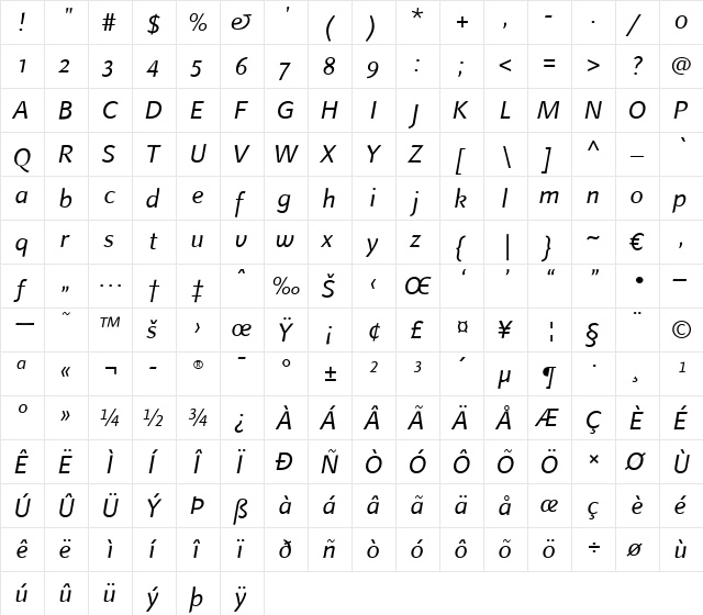 LTFinnegan OsF Regular Italic  glyph index