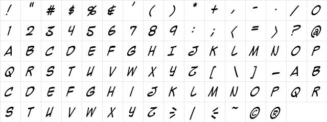 Mighty Zeo Caps 2.0 Italic  glyph index