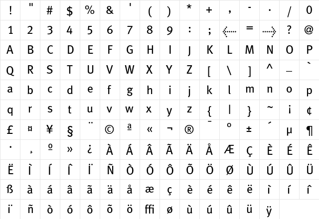 MetaPlusLining Book  glyph index