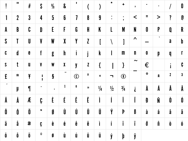 AlternateGotNo1D Regular  glyph index
