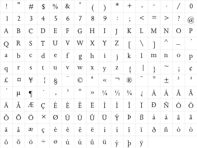 Joanna Regular  glyph index