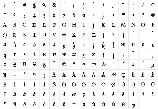 Dolphin Bold  glyph index