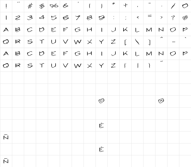 Alcohole Regular  glyph index