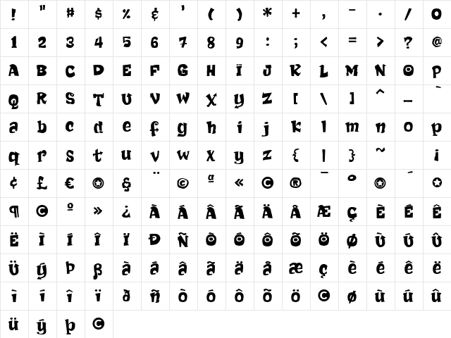 Chub Regular  glyph index