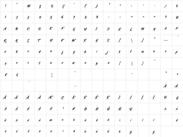 The Bugatten Regular  glyph index