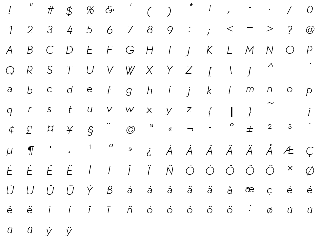 MartinGotURWTLig Italic  glyph index