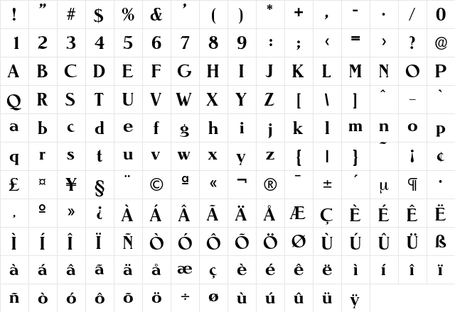 Nevada-DemiBold Regular  glyph index