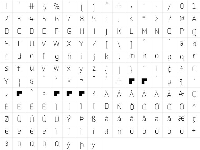 Lingua Regular  glyph index