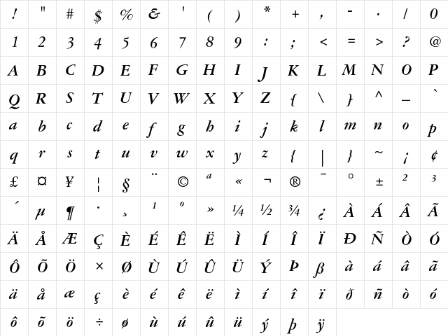 Garamond Three Bold Italic  glyph index