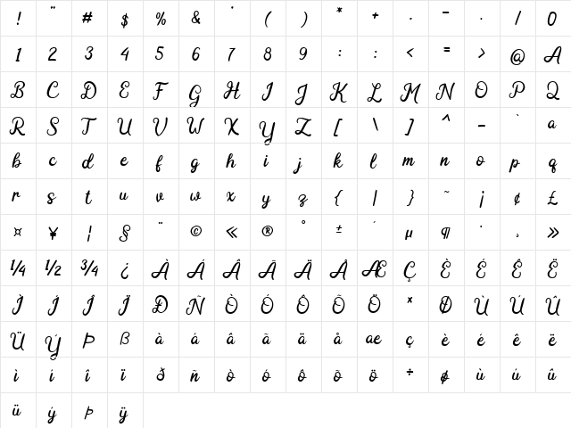 Adeghio Dafont Regular  glyph index