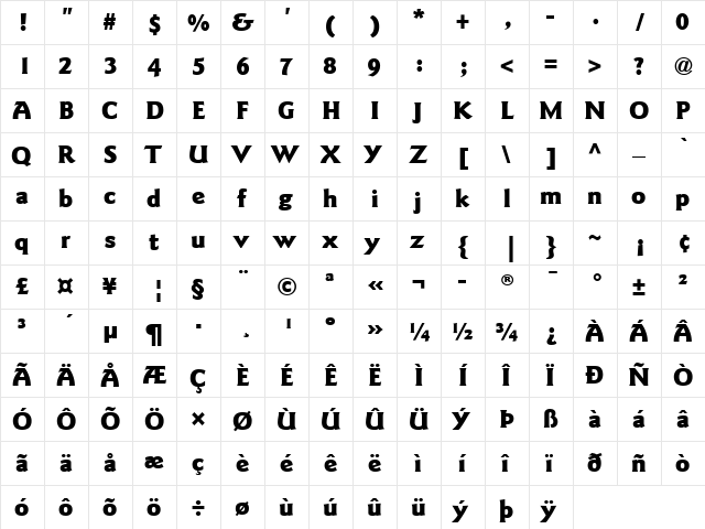 GoudySans LT Black Regular  glyph index