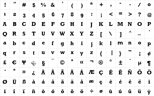 MKLatin Bold  glyph index