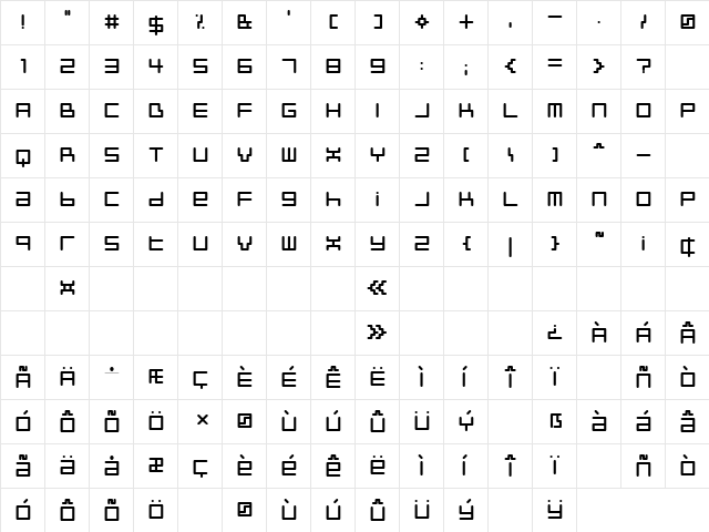 Neustyle Regular  glyph index