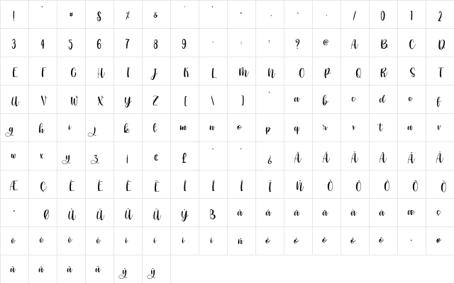 Phiscilla - Personal Use Regular  glyph index