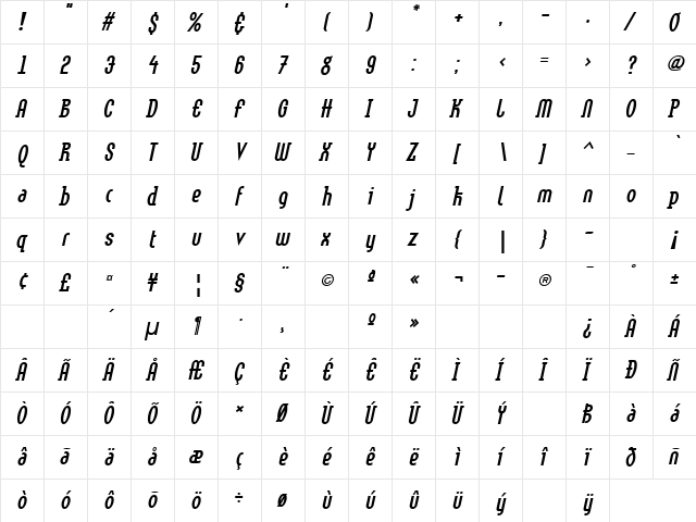 LTMethod Light BoldOblique  glyph index