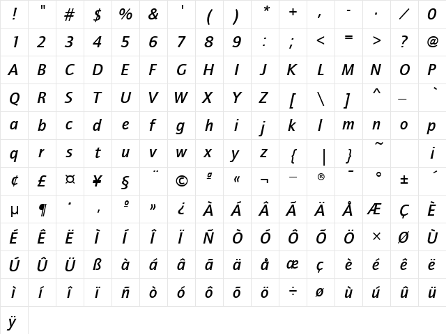 QuaySansMdITCTT Italic  glyph index