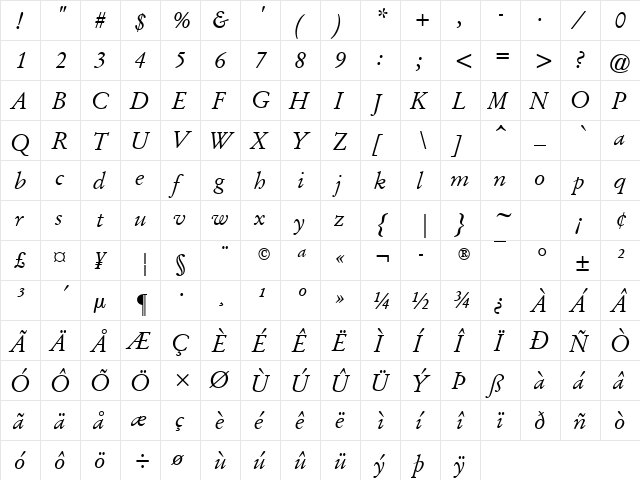 Garamond Kursiv  glyph index