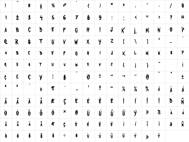 GateKeeper AOE Regular  glyph index